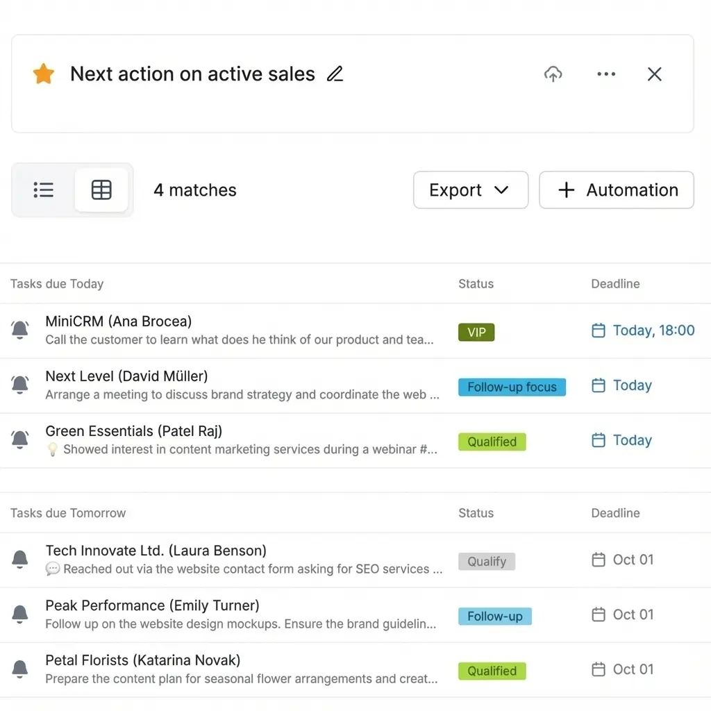 Tous les contacts au même endroit