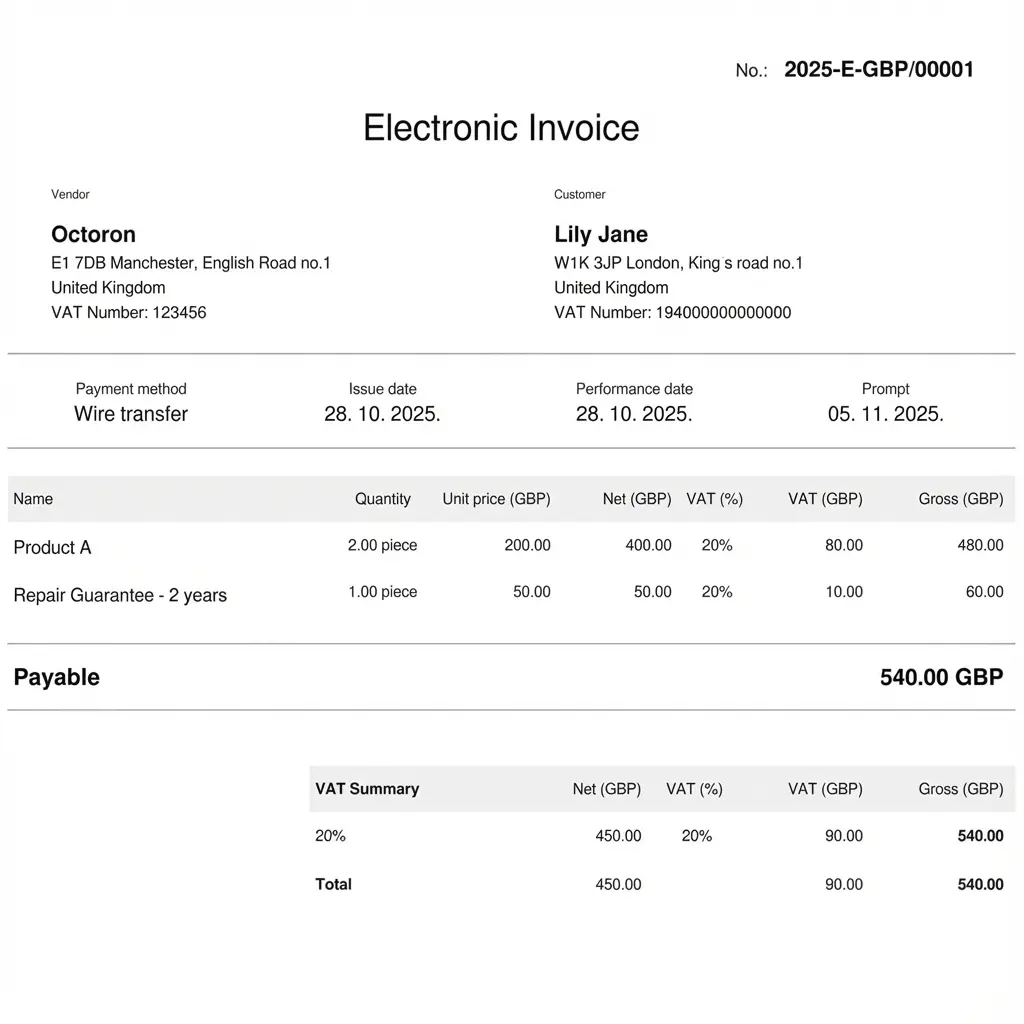 Sans effort du premier contact à la dernière facture