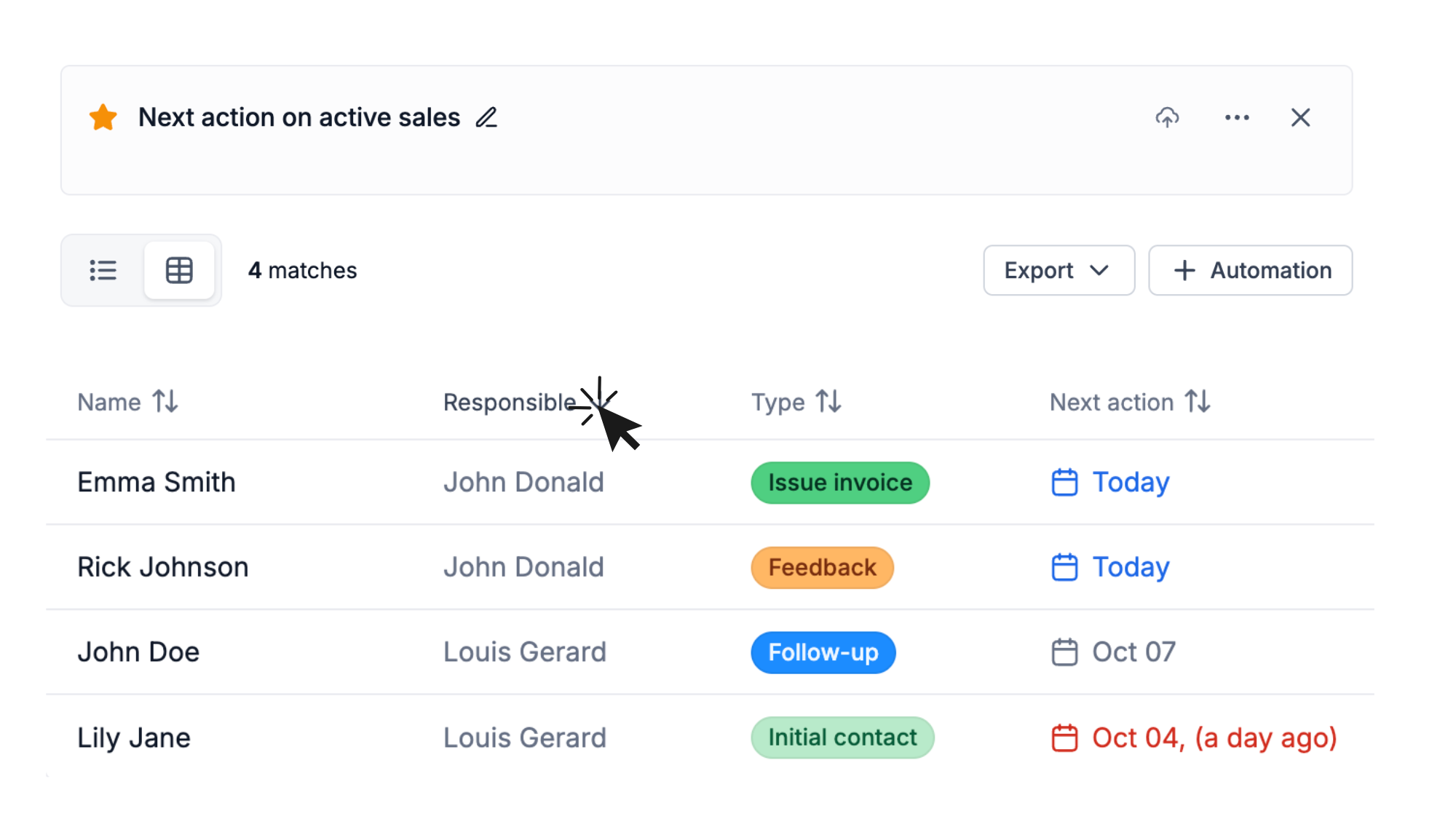 Find what you need, when you need it