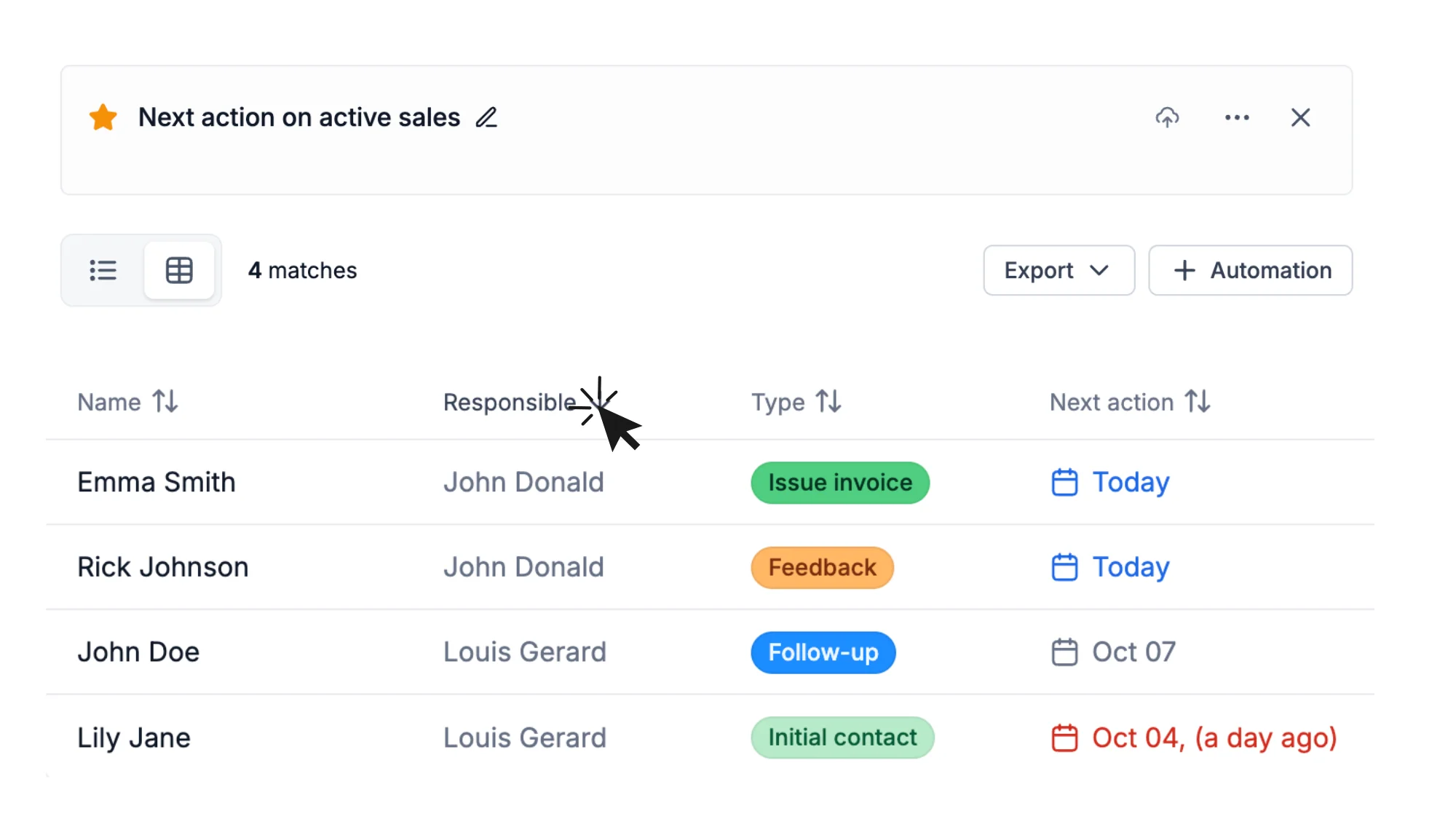 Find what you need, when you need it