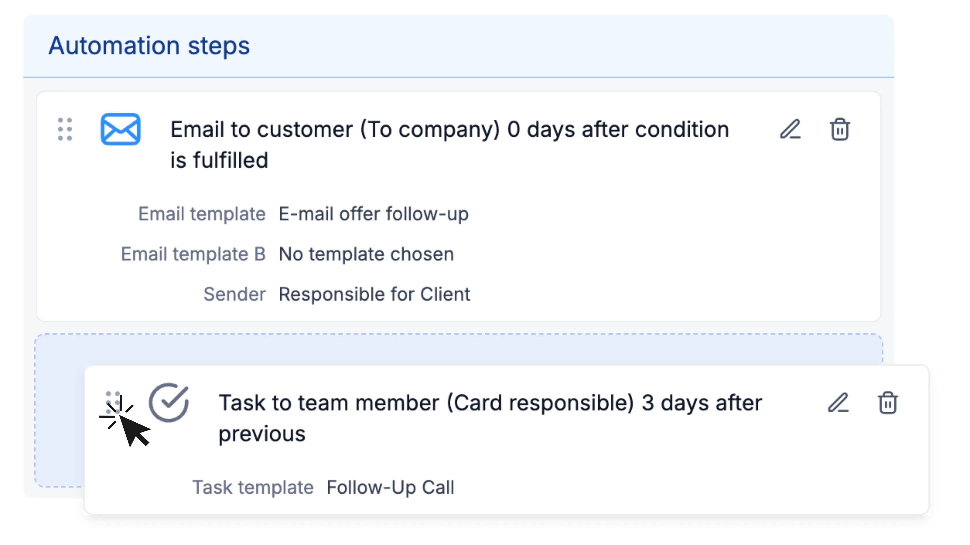 Automatiserad uppföljning
