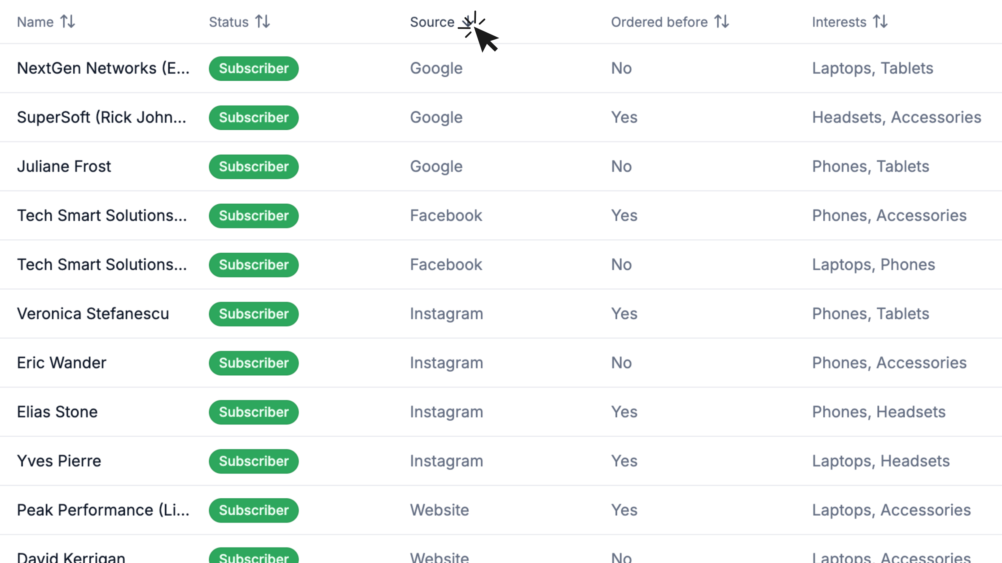 Building customer profile