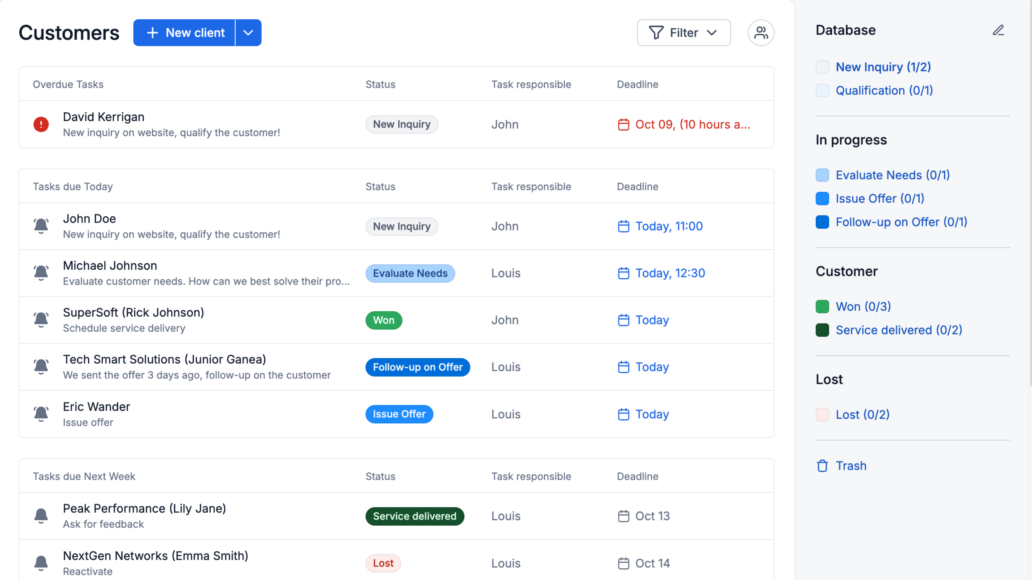 Automatically organized