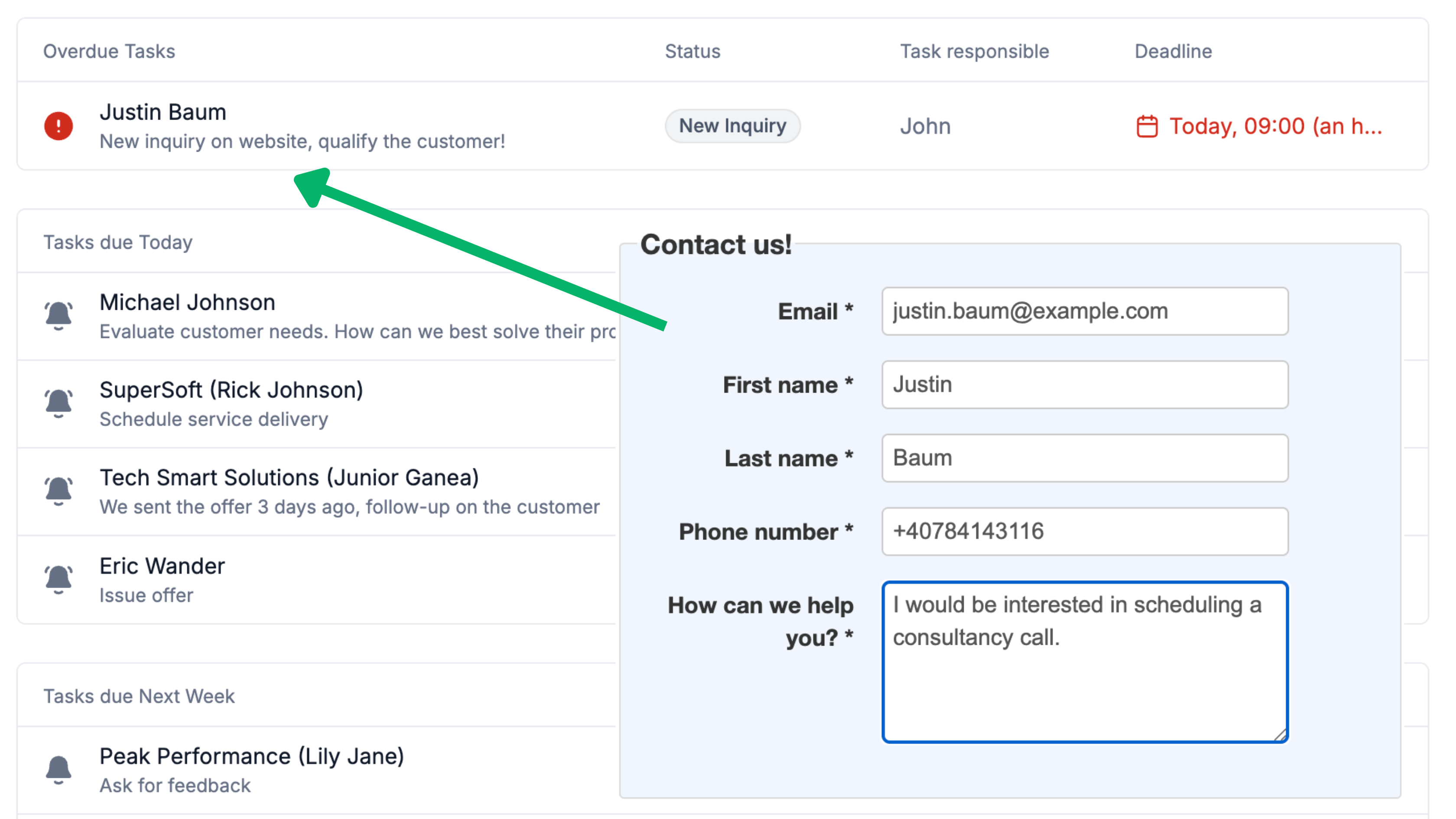 Actually understand your sales