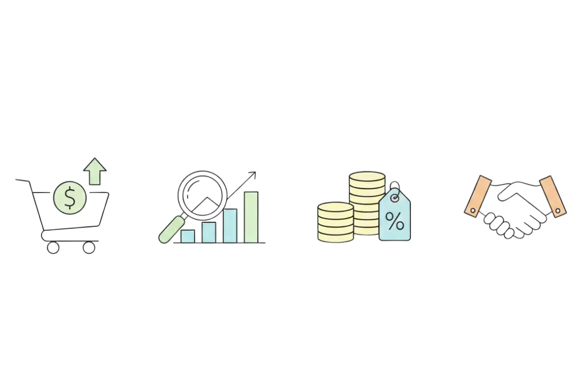 Älä enää menetä yhtään kauppaa